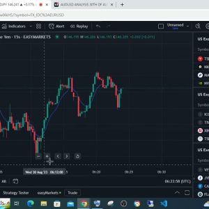 USDJPY ANALYSIS 30TH AUGUST 2023 TRADINGVIEW